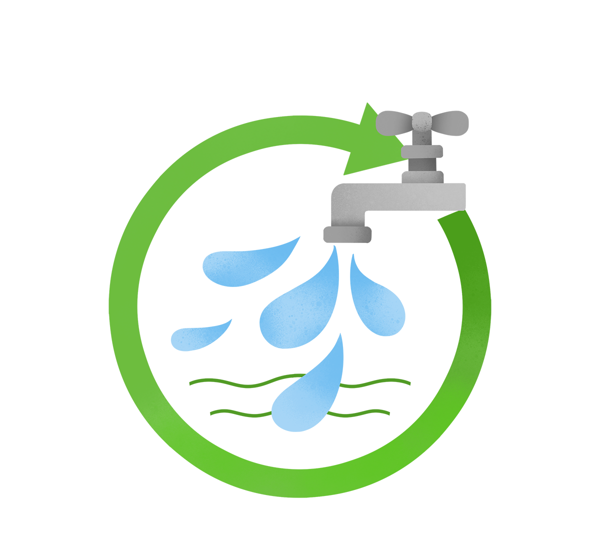 水资源治理及利用