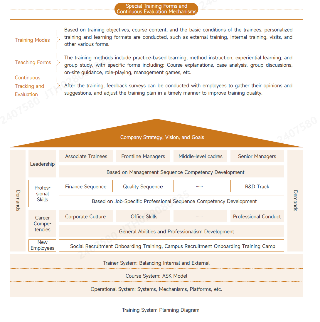 培训系统.png